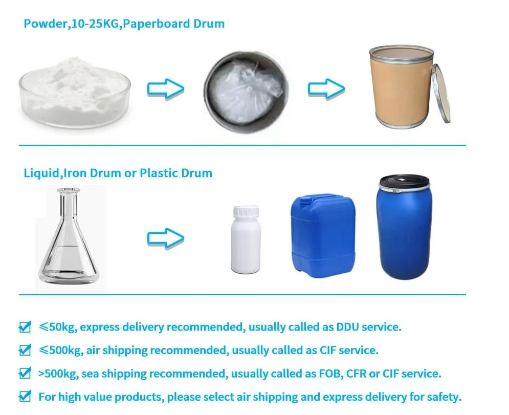 Fine Chemical Sulfolane Sulfone Sulfolane /Tetramethylene Sulfone CAS 126-33-0 Factory Price