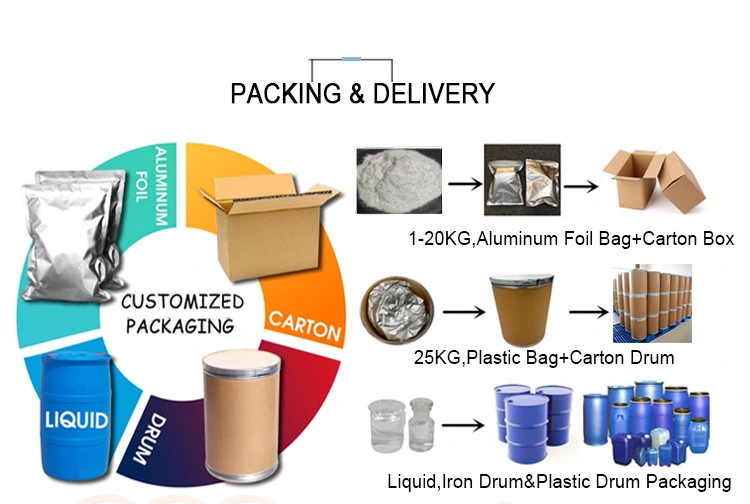 China Manufacture 100% Safe Delivery 2-Iodo-1-P-Tolyl-Propan-1-One CAS 236117-38-7