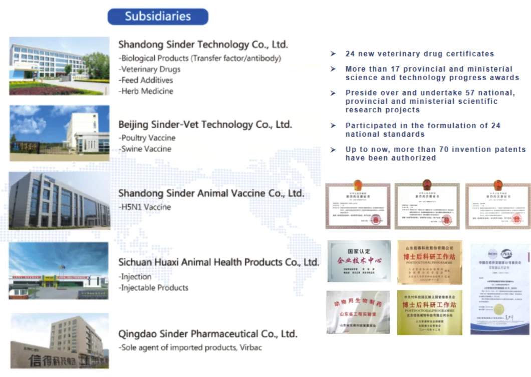 Bird Disinfectant Glutaral and Benzalkonium Bromide Solution